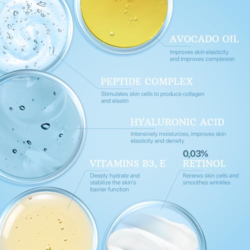 Face Moisturizer Collagen Cream, Anti Aging Face Cream with Retinol Hyaluronic Acid Vitamin B, Day & Night Anti-Wrinkle Moisturizing Cream for Women & Men, 1.7 Fl Oz