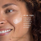 FACE & EYE OS-01 Peptide Topical Supplement | Skin Longevity Age Reversal Moisturizer and Eye Cream