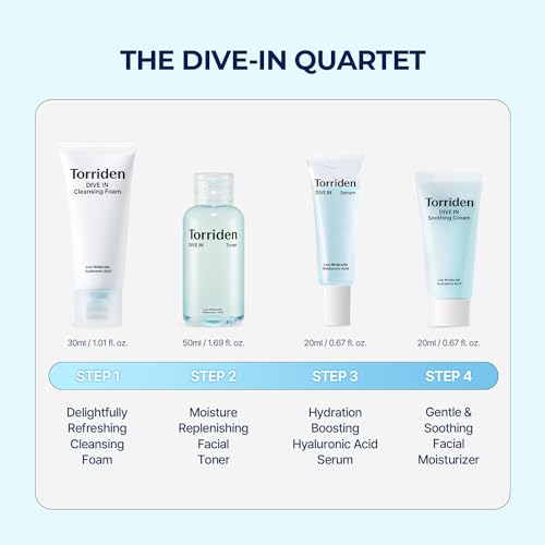 Torriden DIVE IN Trial Kit | Hyaluronic Acid Infused Daily Skincare Kit - 4 Step Regimen with Foam Cleanser, Facial Toner, Serum, and Cream | Korean Skin Care Set