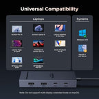 UGREEN Revodok Pro 7 in 1 Docking Station Dual Monitor, USB C Hub Dual 4K@60Hz HDMI Display, 10Gbps USB-A/C Data Ports, 100W PD, Aluminum Laptop Docking Station for HP, Thinkpad, Dell and More