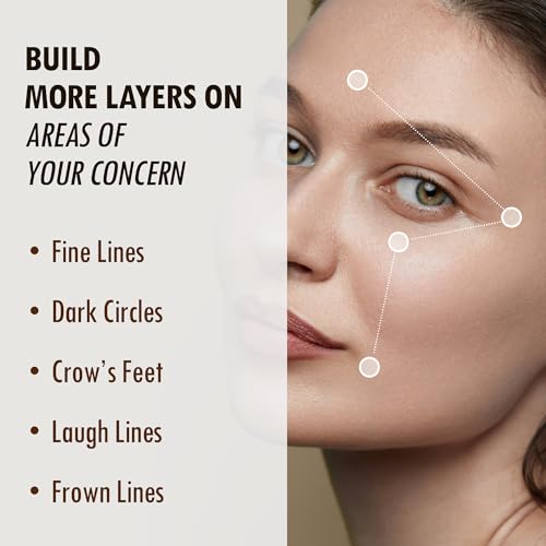 24K Gold Perfection All In One Cream for Face & Eye with Hyaluronic Acid, Panthenol and 24 Gold 1.18 oz