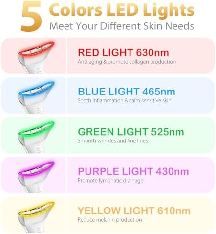 True Beauty Glow Facial Massager for Neck Care, Red Light for Face,Water Resistant 5-in-1 Led Facial Sculptor (White-Silver)