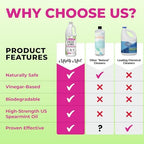 Mighty Mint Vinegar Cleaner, Non-Toxic, All-Purpose Cleaning for Household Surfaces, Natural Mint Scent, 32oz
