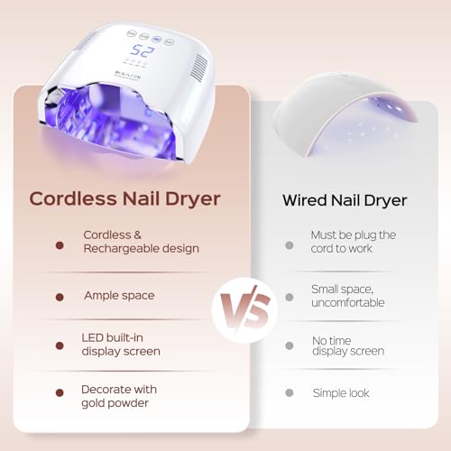 BOLASEN Cordless Rechargeable UV Nail Lamp - UV Light for Gel Nails with Metallic Reflector & Metal Base, 54W Portable Wireless LED Nail Dryer, Professional Fast Charger Curing Lamp for Salon or Home