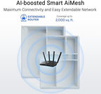 ASUS RT-BE58U WiFi 7 BE3600 AiMesh Extendable Router, 4K-QAM, MLO, AI Detection 2.5G Port, Four 1G Ports, Commercial-Grade Network Security, Parental Control, IoT Network, Kid’s Network, VPN Network