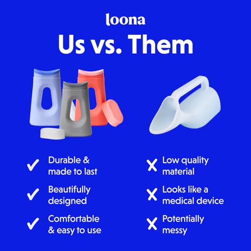 Loona Premium Female Urinal - Quiet, No Splash Design for Women - Ideal for Bedside, Travel, and Outdoor Use - Moon Grey - HSA/FSA Eligible