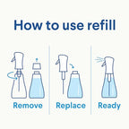 Clorox Disinfecting Mist, Lemon and Orange Blossom, 1 Spray and 1 Refill, 16 oz Each