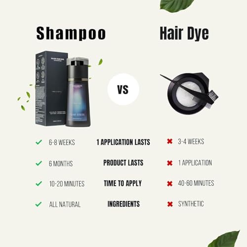 Polar Hair Dye Shampoo, Polar Hair Care Hair Dye Shampoo, Haircare Instant Dye Shampoo, Natural Hair Color Shampoo for Gray Hair Coverage, Suitable for Women & Men (Black)