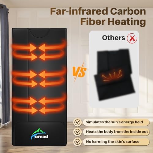 TOREAD PU Far Infrared Sauna Blanket for Relaxation and Detoxification，Portable Sauna Blanket Infrared with Red Light Therapy Suitable for All Body Types