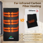 TOREAD PU Far Infrared Sauna Blanket for Relaxation and Detoxification，Portable Sauna Blanket Infrared with Red Light Therapy Suitable for All Body Types