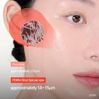 COSNORI PDRN-Shot 675 - Korea Facial Serum with 675,000 high purity spicules - Turnover K-Beauty Face Serum with High Nutrition Salmon DNA PDRN - Intensive facial first essence (50ml / 1.69 fl. oz.)