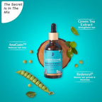 Pilgrim Advanced Hair Growth Serum | with 3% Redensyl + 4% Anagain | Stops Hair Loss & Hair Thinning | Hair Growth Treatment | Provides Thick & Dense Hair | 1.69 Fl Oz (50ml)