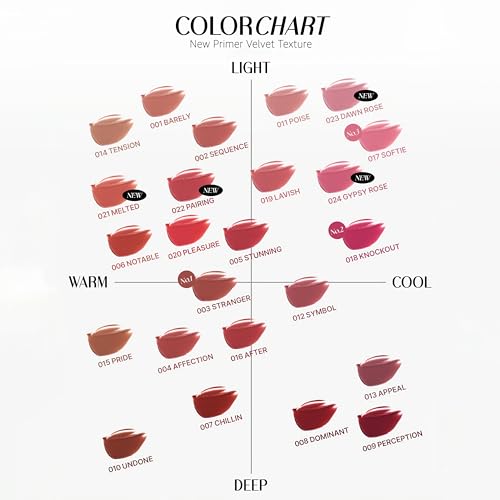 Objet Lip Stain (Unique Paint Tube Design) – Velvet Matte Tint, Long-Lasting Waterproof Lipstick, Hydrating Korean Makeup, Red & Rose Gloss, K-Beauty Tinted Lipstain (18 KNOCKOUT)