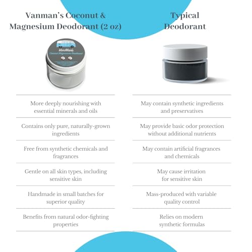 Vanman’s - Handmade Coconut and Magnesium Deodorant (2 Pack) - Routine Deodorant - Odor Control for Underarms - Magnesium Deodorant For Women and Men - Personal Care Products - 2.5 ounce