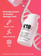 K18 Leave-In Molecular Hair Mask, Repairs Dry or Damaged Hair, Reverse Hair Damage from Bleach, Color, Chemical Services & Heat