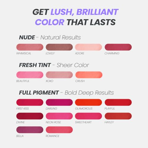 Wonderskin Wonder Blading Lip Stain Peel Off Masque - Long Lasting, Waterproof and Transfer Proof Pink Lip Tint, Matte Finish Peel Off Makeup (Sweetheart Masque)