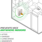 Tomcat Rodent Repeller Essential Oil Plug-In with Lemongrass, Cinnamon, and Peppermint Oil, 1 Warmer and 1 Refill White