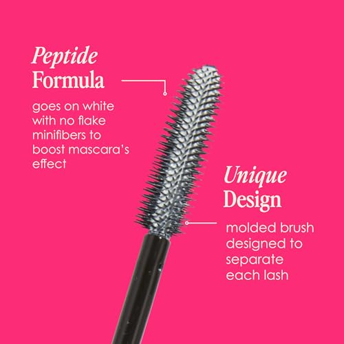 Grande Cosmetics GrandePRIMER Pre-Mascara Lengthener & Thickener