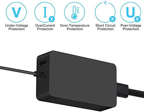 Surface Pro Charger, 65W Surface Pro 7 Pro 6 Pro 5 Pro 4 Pro 3 Power Supply Charger Fit for Microsoft Surface Book Surface Laptop 3 2 1 Surface Tablet, Surface Go 2 1, Model 1706 1800 1625 Charger