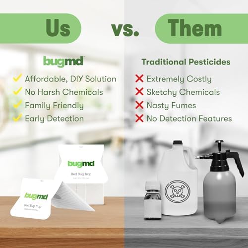 BugMD Bed Bug Trap (2 Pack, 24 Traps) - Bed Bug Prevention, Glue Traps, Insect Trap Indoor, Bed Bug Sticky Traps