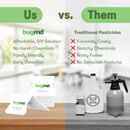BugMD Bed Bug Trap (2 Pack, 24 Traps) - Bed Bug Prevention, Glue Traps, Insect Trap Indoor, Bed Bug Sticky Traps