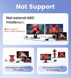 avedio links HDMI Splitter 1 in 2 Out [w/ 4 Ft Hdmi Cable]Not for Extended Display-Mirror Same Screen Only, 4K 1x2 HDMI Splitter 1 to 2 for 3D 1080P@60Hz, Copy 1 Source to 2 Displays at The Same Time