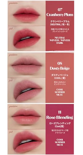ETUDE Fixing Tint #08 Dusty Beige (4g) | Long Lasting High Pigmented Liquid Lipstick | Waterproof Lightweight Matte Finish Lip Stain | Full Coverage | Korean Makeup, Kbeauty