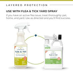 Wondercide - Flea, Tick and Mosquito Spray for Dogs, Cats, and Home - Flea and Tick Killer, Control, Prevention, Treatment - with Natural Essential Oils - 4 oz Lemongrass & Cedarwood 2-Pack