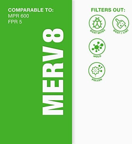 Aerostar 12x24x1 MERV 8 - 6 Count - High Efficiency Pleated HVAC, Furnace & Air Conditioner Filters - Removes Dust, Lint, Mold & Allergy-Causing Pollen