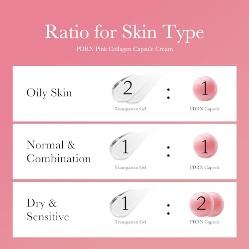 medicube Uneven Skin & Firm Capsule Duo: Deep Vitamin C Golden Capsule Face Moisturizer and Salmon DNA PDRN Pink Collagen Capsule Cream