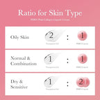 medicube Uneven Skin & Firm Capsule Duo: Deep Vitamin C Golden Capsule Face Moisturizer and Salmon DNA PDRN Pink Collagen Capsule Cream