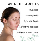 Centella Moisturizer Phytocin Cream Soothing Centella Asiatica Moisturizer Face Hydration Barrier Repair Calming PDRN Cream for Acne Prone, Sensitive Skin, Ceramide, B5, Salmon (30ml)