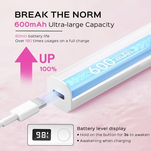 Handheld UV Light for Gel Nails, 5W LED Nail Lamp, Portable Mini Nail Dryer with Stand & LCD Screen, Nail Lamp for Fast Curing (White)