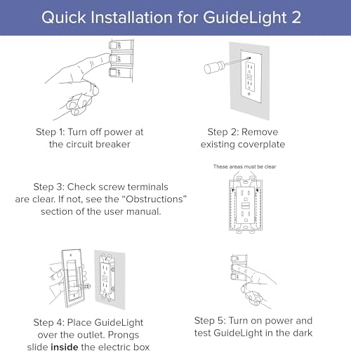 SnapPower 2 Pack GuideLight 2 for Outlets [for Standard Decor, Not GFCI outlets] - Night Light - Electrical Outlet Wall Plate with LED Night Lights - Automatic On/Off Sensor - (Décor, White)