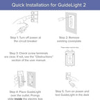 SnapPower 2 Pack GuideLight 2 for Outlets [for Standard Decor, Not GFCI outlets] - Night Light - Electrical Outlet Wall Plate with LED Night Lights - Automatic On/Off Sensor - (Décor, White)