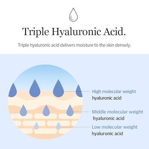 mixsoon Glacier Water Hyaluronic Acid Serum - Non-greasy Hydration Booster, Firming Facial Serum For Radiant, Dewy Skin - Korean Serum for Glass Skin (10.14 fl.oz / 300ml)