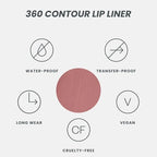 Wonderskin Lip Liner Pencil - 360 Contour Lipliner, Long Lasting, Sharpenable, Waterproof and Transfer-Proof Nude Lip Liner Pencil (Blush)