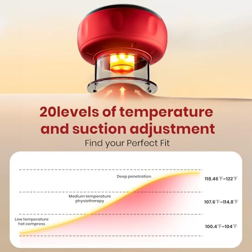 5-in-1 Smart Dynamic Cupping Therapy Set with 20 Level Temperature and Suction, Cupping Kit for Massage Therapy, Electric Cupping Device with Red Light for Back Muscle Soreness (Red)