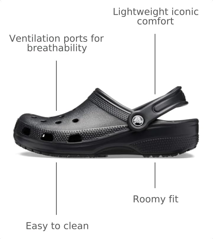 Crocs Unisex-Adult Classic Clog, Black, 10 Women/8 Men