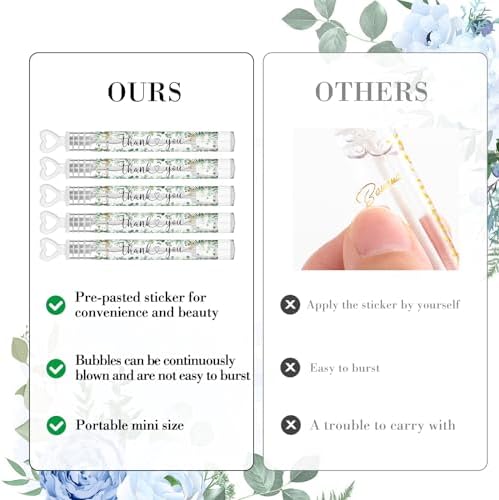 120 Count Wedding Mini Bubble for a Wedding Wands Bulk Heart Bubble Wand for Guests Send Off Party Supplies Valentine Anniversaries Celebration (Eucalyptus)