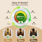 Upgraded Ionic Foot Detox Machine, Foot Spa Bath for Home Use, Foot Cleaner Machine To Remove Toxins with 2 Arrays, 15 Disposable Foot Bath Liners, Detox Sea Salt, Upgraded Durable Basin