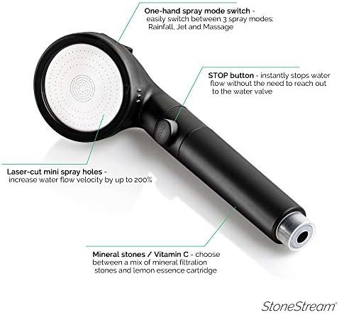 Original StoneStream® EcoPower Shower Head System — Spa Like Ionic Filter to Soften Water, Increase Pressure & Save Water — Multi Function Showerhead + 4-in-1 Wall Adapter Kit — Matte Black