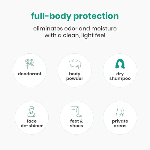 Mineralized Magnesium Deodorant Powder | Non Toxic Deodorant - Aluminum Free, Baking Soda Free | Whole Body Deodorant For Women & Men, Body Powder, Mineral Deodorant, 2-Samples, Vanilla, Lavender