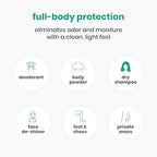 Mineralized Magnesium Deodorant Powder | Non Toxic Deodorant - Aluminum Free, Baking Soda Free | Whole Body Deodorant For Women & Men, Body Powder, Mineral Deodorant, 2-Samples, Vanilla, Lavender
