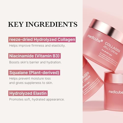 medicube Plump and Radiant Pink Duo: Mini Booster Pro Pink and Collagen Jelly Cream, 3.71 fl.oz. (110ml)