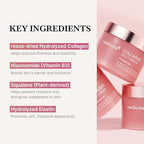 medicube Glow Essential Care Duo- Zero Exosome Shot 7,500 PPM Spicule Facial Serum + Medicube Collagen Jelly Cream 110ml