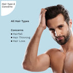 Pilgrim Advanced Hair Growth Serum | with 3% Redensyl + 4% Anagain | Stops Hair Loss & Hair Thinning | Hair Growth Treatment | Provides Thick & Dense Hair | 1.69 Fl Oz (50ml)