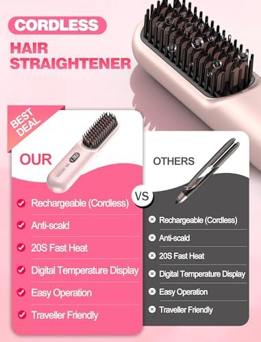 Portable Cordless Hair Straightener Brush for Travel,Mini Hair Straightener Comb with Negative Ion,Hair Straightener Brush Hot Comb for Women, Rechargeable 9600mAh Battery,12 Temp-Setting,Pink