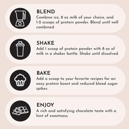 JUST INGREDIENTS Protein Powder | 15 Servings | 24g Protein | Chocolate Flavor Made with 100% Grass-Fed, Non-Denatured Whey | Five Different Sources from Organic Whole Food Ingredients