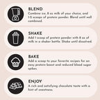JUST INGREDIENTS Protein Powder | 15 Servings | 24g Protein | Chocolate Flavor Made with 100% Grass-Fed, Non-Denatured Whey | Five Different Sources from Organic Whole Food Ingredients